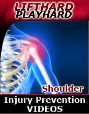 Shoulder Pain Prevention Video