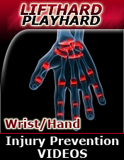 Wrist Pain Prevention Video